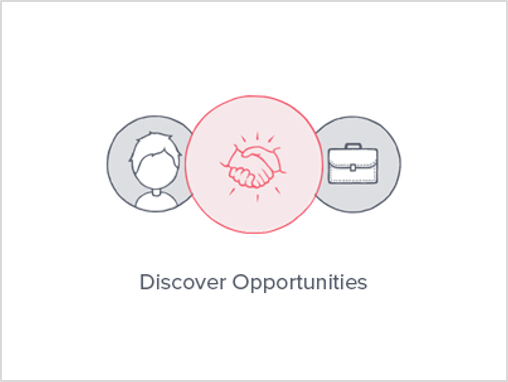 Aryavysya_Youth_New_Opportunity